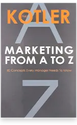 Marketing From A To Z